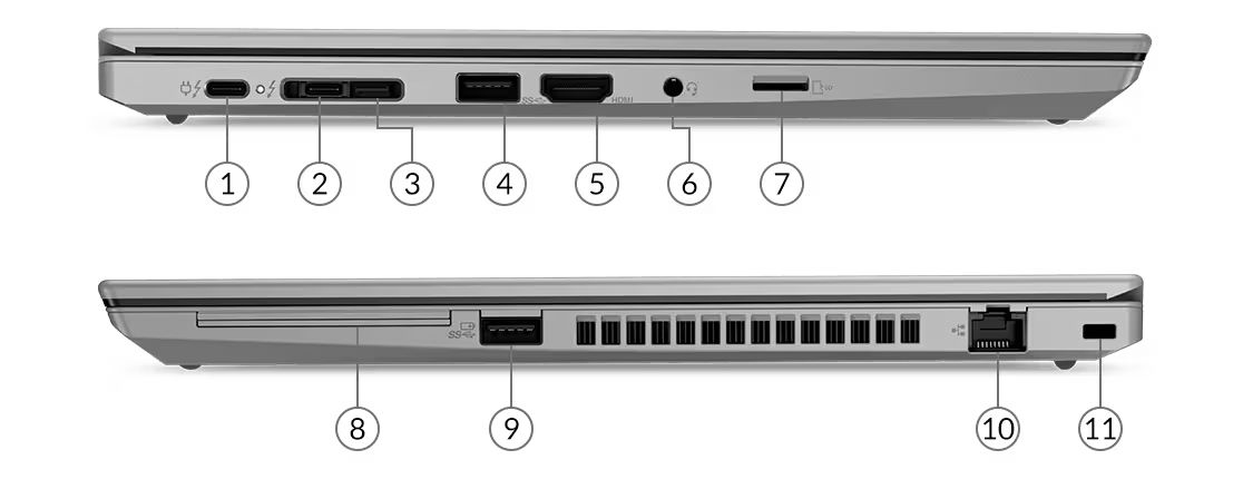 Anschlüsse Lenovo ThinkPad T14 Gen 2